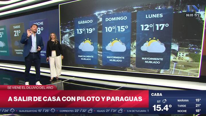 Pronostico del tiempo