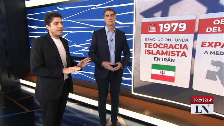 La Historia Del Conflicto Entre Irán E Israel; El Análisis De Antonio Laje
