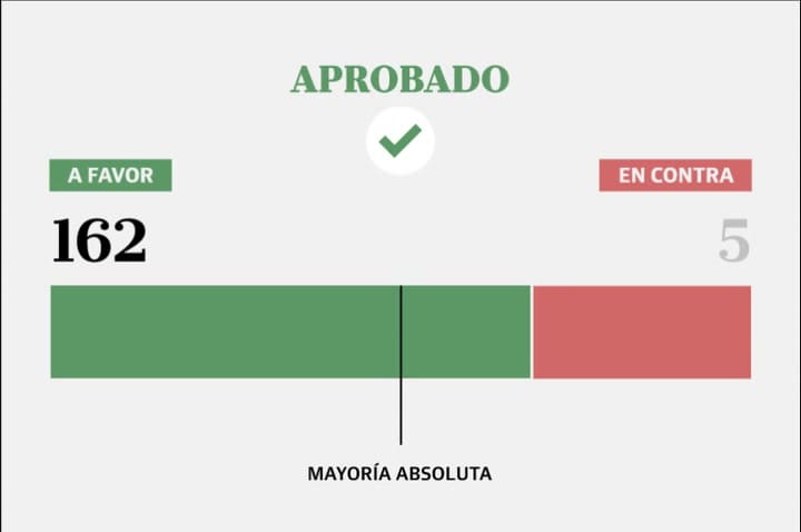 APROBADO GRILLA HOME