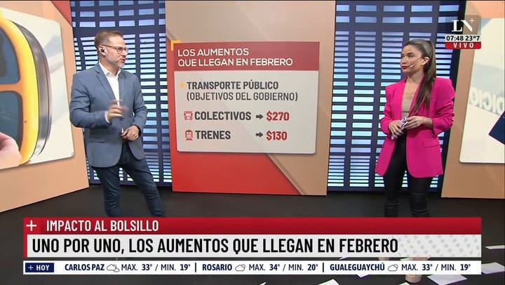 Impacto al bolsillo: uno por uno, los aumentos que llegan en febrero