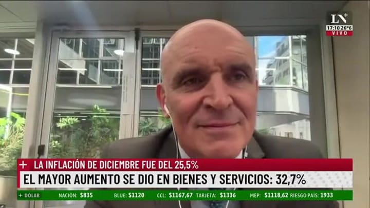 José Luis Espert Esta Inflación Es Por El 'Plan Platita'