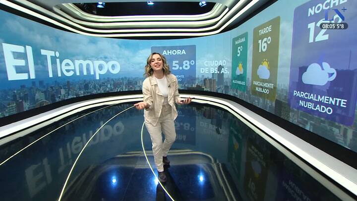 Pronostico del tiempo