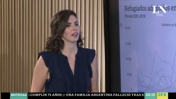 A quienes afecta el veto migratorio de Donald Trump