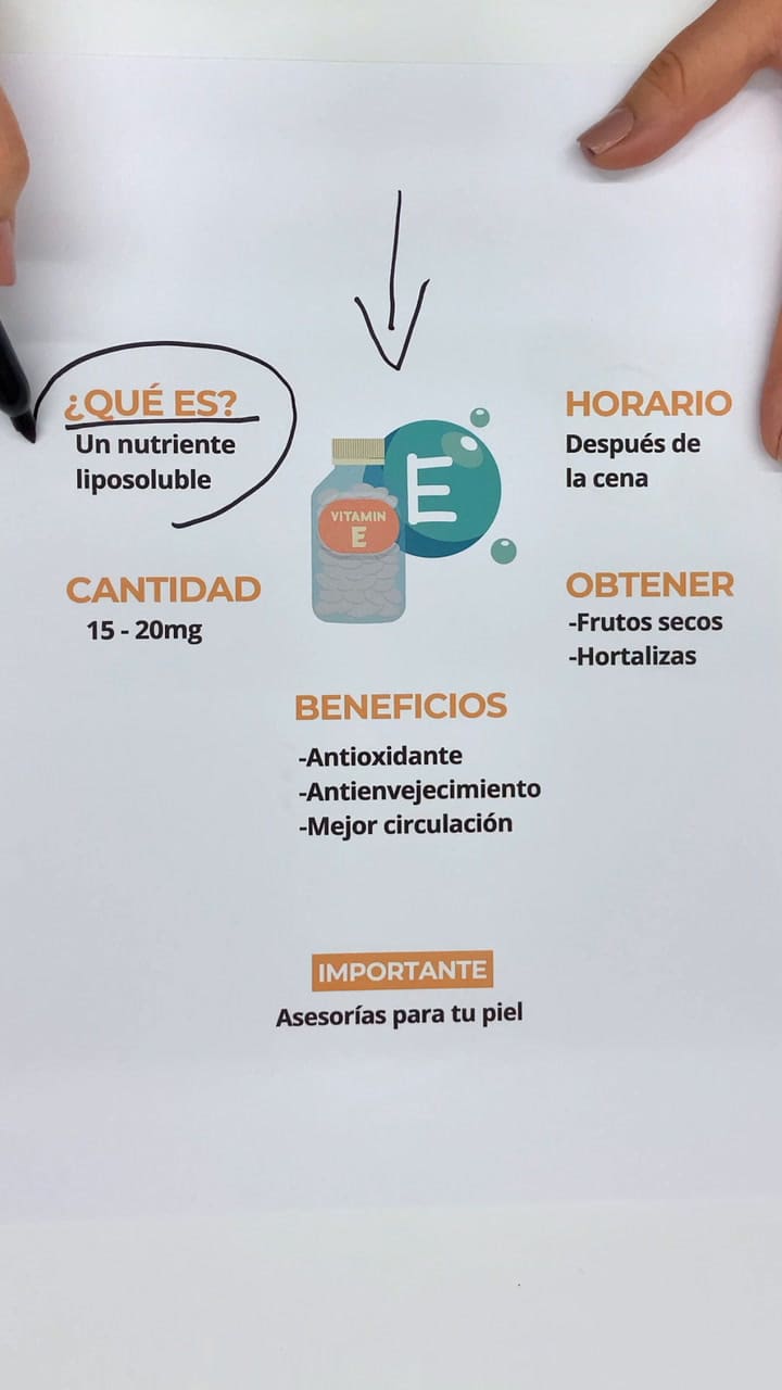 La #Vitaminae Es Un Compuesto Esencial Para Fortalecer Y Proteger La Barrera Cutanea