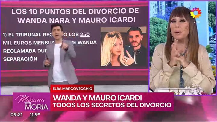 Todos los detalles del divorcio de Wanda Nara y Mauro Icardi