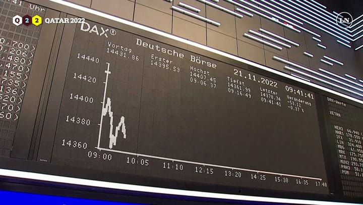 Contexto Mundial: España - Alemania
