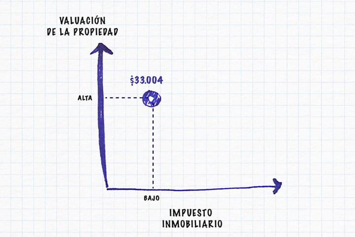 GIF HOME-IMPUESTOS