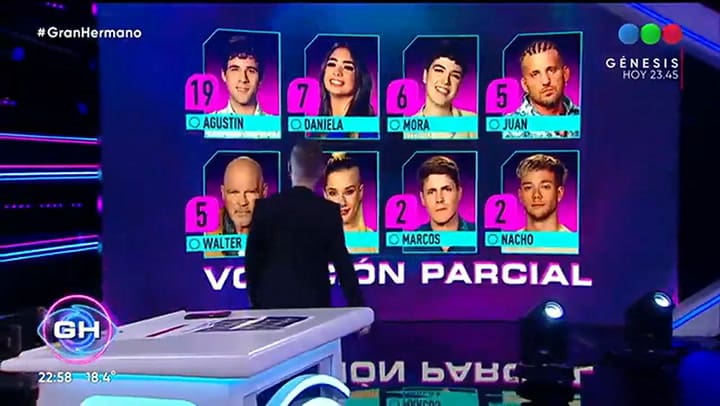 Quiénes son los nuevos nominados