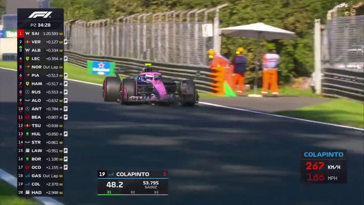 La vuelta de práctica de Colapinto en Monza