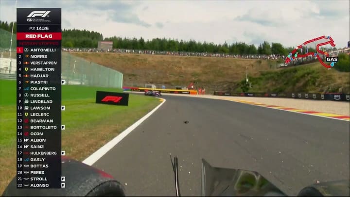 El accidente de Gasly en la práctica 2 de Bélgica