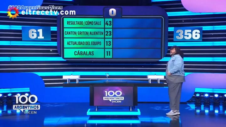 Una familia se atrincheró en 100 argentinos dicen y la producción tuvo que echarlos