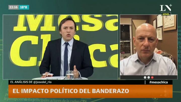 Entrevista a Sergio Berensztein, analista político