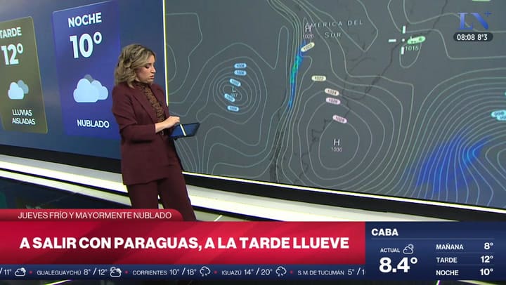 Pronostico del tiempo
