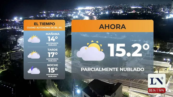 El pronostico del tiempo
