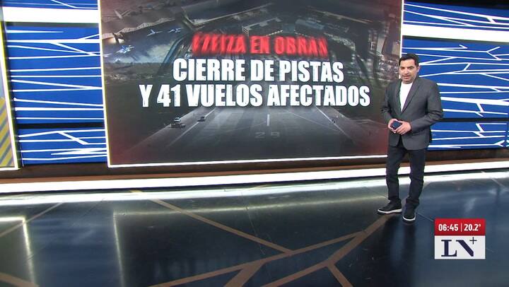 Cierre temporal del aeropuerto de Ezeiza