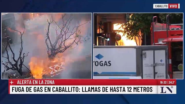 Fuga de gas