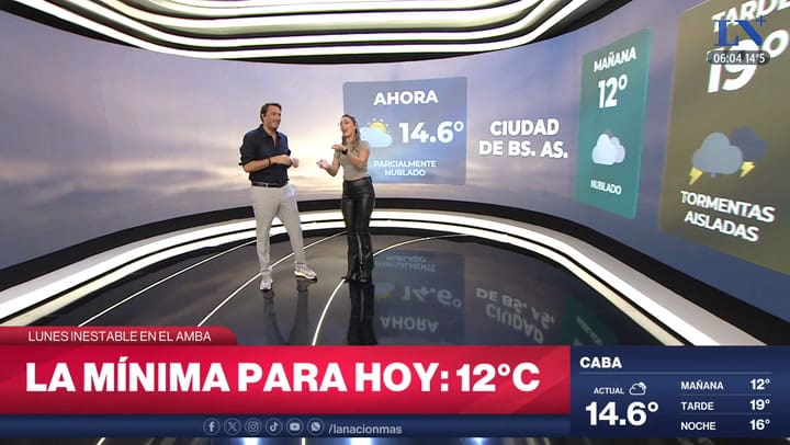 Pronostico del tiempo