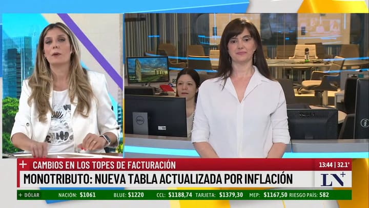 Entran En Vigencia Las Nuevas Escalas Del Monotributo. El Análisis De Silvia Stang.