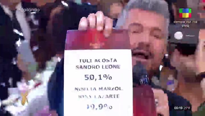 Tuli Acosta se convirtio en la ganadora de El Bailando 2023/2024