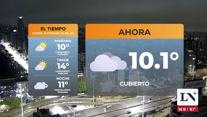 Pronostico del tiempo