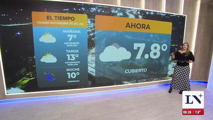 El pronostico del tiempo