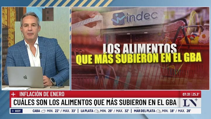 Inflacion de enero - Cuales son los alimentos que mas subieron en el GBA