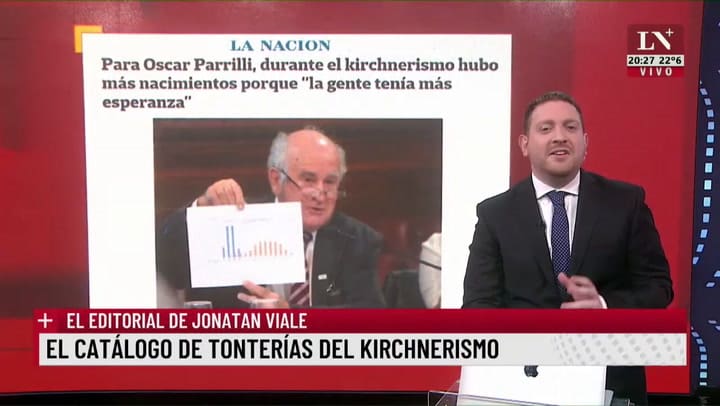 El catálogo de tonterías del kirchnerismo. El editorial de Jonatan Viale.
