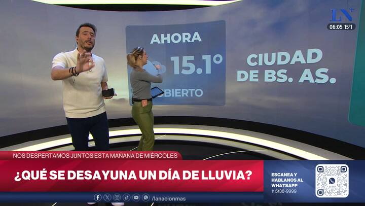 Pronostico del tiempo
