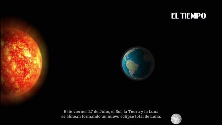 Video explicativo: cómo y por qué se forma la luna de sangre - Fuente: El Tiempo/GDA