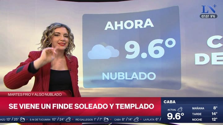 Pronostico del tiempo