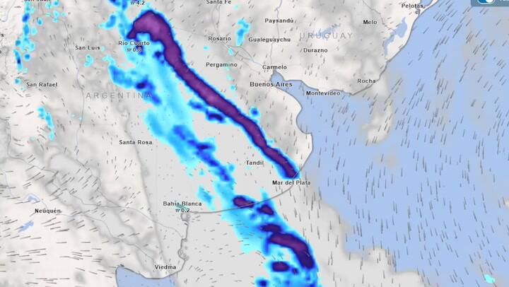 Evolución del clima