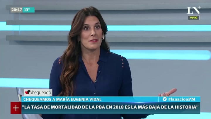Laura Zommer en LN+
