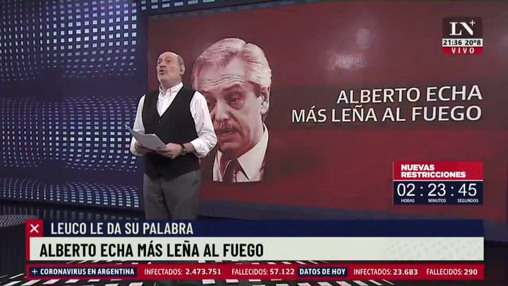 Al gobierno le falta gestión y le sobra agresión' - Leuco le da su palabra, editorial 08/04/2021