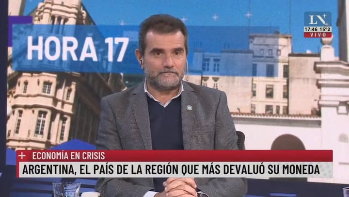 Análisis dólar en LN+
