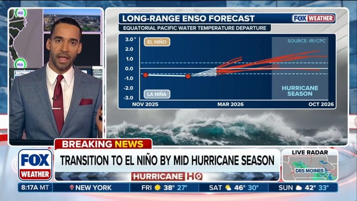 Fox Weather anticipa que la presencia de El Niño podría modificar la temporada de huracanes