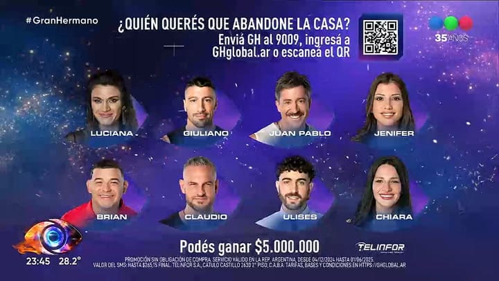 Asi quedo la placa de nominados de este miercoles