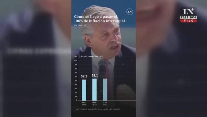 Cristina quiere dinamitar la democracia. Leuco le da su palabra.