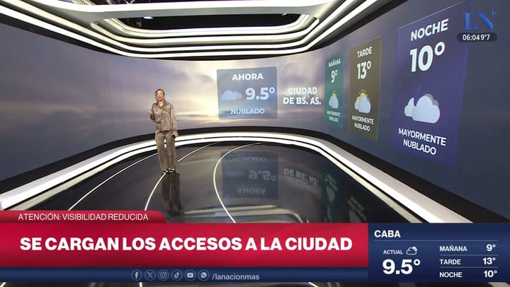 Pronostico del tiempo