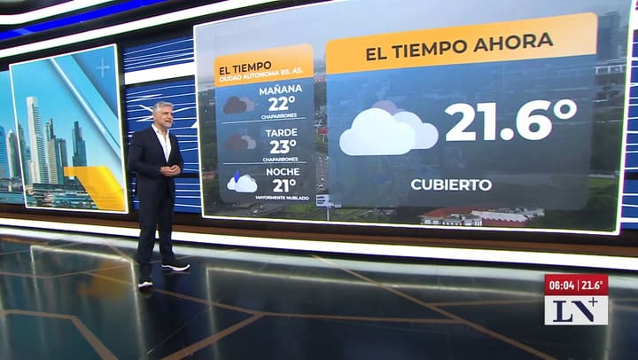 El tiempo de hoy en la ciudad de Buenos Aires