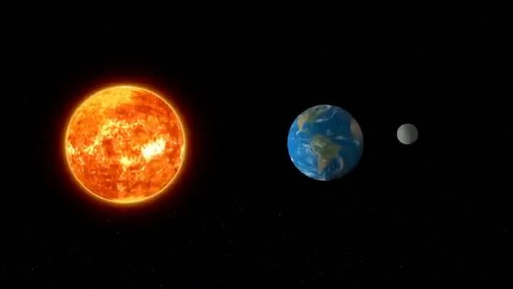 Cómo sucede un eclipse