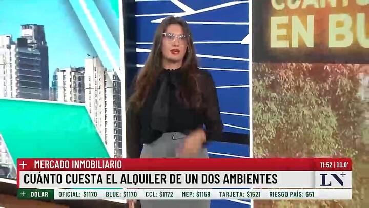 Cuanto cuesta el alquiler de un dos ambientes