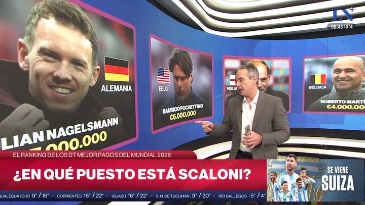 El ranking de los DT mejor pagos del Mundial 2026