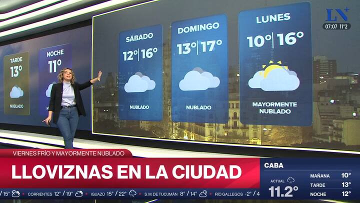 Pronostico del tiempo