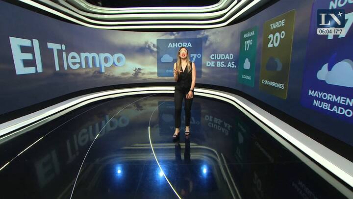 Pronostico del tiempo