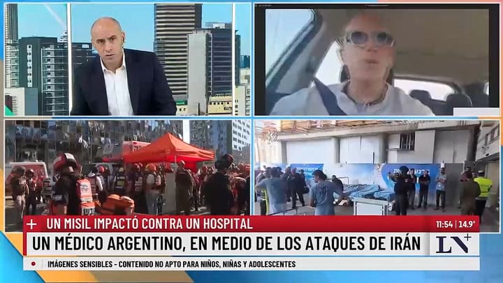 Medico Israel