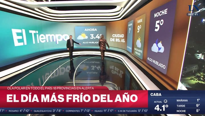 El pronostico del tiempo