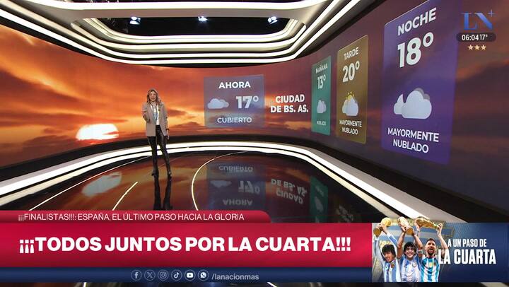 Pronostico del tiempo