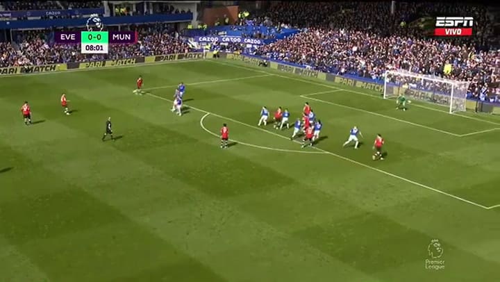 El resumen del partido
