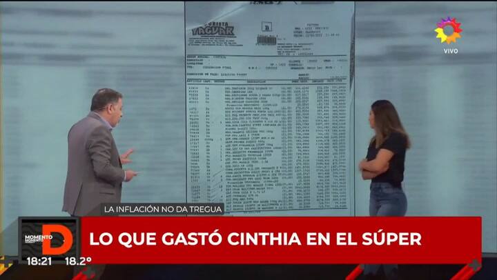 Las compras de Cinthia Fernández