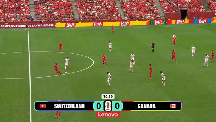 Suiza 2 - Canadá 1 - Suiza hizo los dos goles y resistió los centros de Canadá - RESUMEN COMPLETO